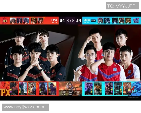 LNG战术解析：如何运用包夹体系掌控英雄联盟比赛节奏与胜利
