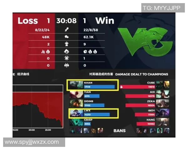 FPX在大师赛中的节奏掌控与战术执行深度解析